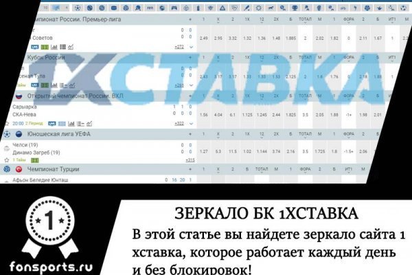 Кракен сайт 1kraken me официальный