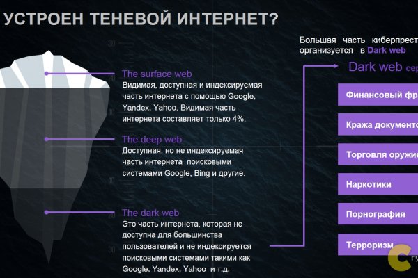 Кракен маркетплейс 2025