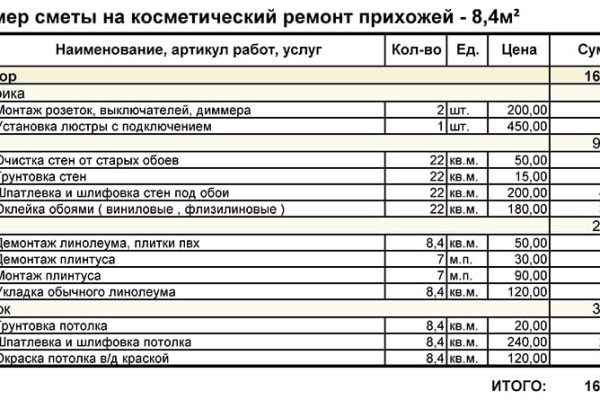 Кракен официальный сайт krakens13 at